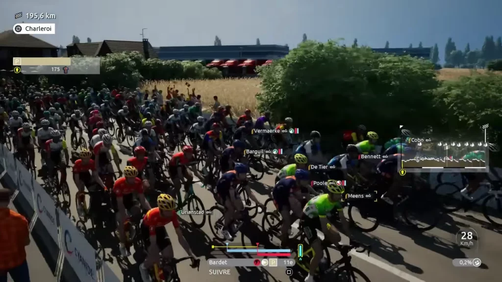 Tour de France 2025 - Peloton
